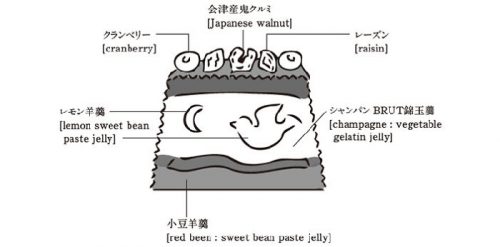 fly-me-to-the-moon-dessert-nagatoya-japan-10-5a5dfd85da3f6-png__700