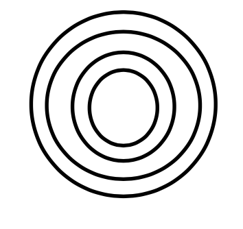 cirkel 