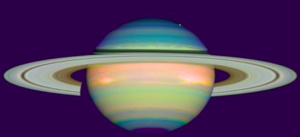 Was 2016 een onstuimig jaar? Dat ligt vast aan Saturnus